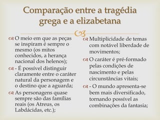 
Comparação entre a tragédia
grega e a elizabetana
 O meio em que as peças
se inspiram é sempre o
mesmo (os mitos
conhecidos, a herança
nacional dos helenos);
 - É possível distinguir
claramente entre o caráter
natural da personagem e
o destino que a aguarda;
 As personagens quase
sempre são das famílias
reais (os Atreus, os
Labdácidas, etc.);
 Multiplicidade de temas
com notável liberdade de
movimentos;
 O caráter é pré-formado
pelas condições de
nascimento e pelas
circunstâncias vitais;
 - O mundo apresenta-se
bem mais diversificado,
tornando possível as
combinações da fantasia;
 