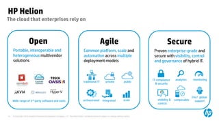 © Copyright 2012 Hewlett-Packard Development Company, L.P. The information contained herein is subject to change without notice.13
Agile
Common platform, scale and
automation across multiple
deployment models
The cloud that enterprises rely on
HP Helion
private public
integrated
Open
Portable, interoperable and
heterogeneous multivendor
solutions
TOSCA
Secure
Proven enterprise-grade and
secure with visibility, control
and governance of hybrid IT.
monitoringIT compliance
& security
24x7 global
supportscale
analytics
traditional IT
orchestratedWide range of 3rd party software and tools visibility &
control
composable
 