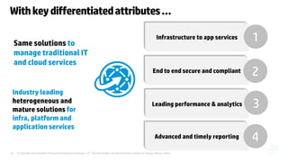 © Copyright 2012 Hewlett-Packard Development Company, L.P. The information contained herein is subject to change without notice.19
Withkeydifferentiatedattributes…
Infrastructure to app services 1
End to end secure and compliant 2
Leading performance & analytics 3
Advanced and timely reporting 4
Same solutions to
manage traditional IT
and cloud services
Industry leading
heterogeneous and
mature solutions for
infra, platform and
application services
 