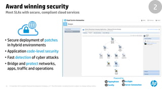 © Copyright 2012 Hewlett-Packard Development Company, L.P. The information contained herein is subject to change without notice.22
Award winning security
• Secure deployment of patches
in hybrid environments
• Application code-level security
• Fast detection of cyber attacks
• Bridge and protect networks,
apps, traffic and operations
Meet SLAs with secure, compliant cloud services
2
Server Automation
ArcSightTippingPoint
Fortify
Powered by
 