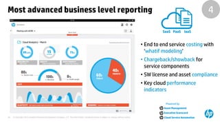 © Copyright 2012 Hewlett-Packard Development Company, L.P. The information contained herein is subject to change without notice.24
Most advanced business level reporting
• End to end service costing with
‘whatif modeling’
• Chargeback/showback for
service components
• SW license and asset compliance
• Key cloud performance
indicators
SaaS PaaS IaaS
Asset Management
Executive Scorecard
Powered by
Cloud Service Automation
4
 