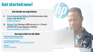 © Copyright 2012 Hewlett-Packard Development Company, L.P. The information contained herein is subject to change without notice.33© Copyright 2012 Hewlett-Packard Development Company, L.P. The information contained herein is subject to change without notice.
Getstartednow!
1. Free Community Edition: Orchestrate your data
center with HP OO-CE
www.hp.com/go/ooce
2. 30 day Trial: Manage 3000 servers in < 2 hours
with HP SA virtual appliance (SAVA) …
www.hp.com/go/serverautomation
Get hands-on experience
Hybrid Cloud Management Platform
www.hp.com/go/cloudmanagement
The Orchestrated Datacenter
www.hp.com/go/odc or www.hp.com/go/itautomation
HP Helion
www.hp.com/go/helion
Get more info on the Web
 
