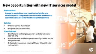 © Copyright 2012 Hewlett-Packard Development Company, L.P. The information contained herein is subject to change without notice.36
New opportunities with new IT services model
Business Need
Orange SA wanted to create a public cloud platform to
efficiently serve compute services to internal and external
customers using the same cloud management solution
Solution
• HP Cloud Service Automation
• HP Operations Orchestration
Client Outcome
• One-Platform for Orange customers and internal users –
30K-40K VMs
• Multi-datacenter and heterogeneous configurations – scale
and geo located
• Orchestrate resources in existing VMware VCloud Director
environments
 