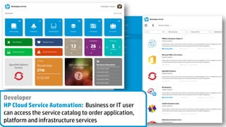 © Copyright 2012 Hewlett-Packard Development Company, L.P. The information contained herein is subject to change without notice.42
Developer
HP Cloud Service Automation: Business or IT user
can access the service catalog to order application,
platform and infrastructure services
 