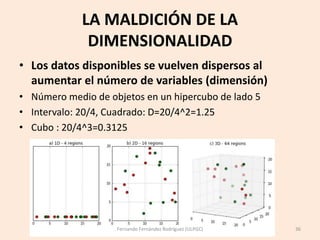 LA MALDICIÓN DE LA
DIMENSIONALIDAD
• Los datos disponibles se vuelven dispersos al
aumentar el número de variables (dimens...