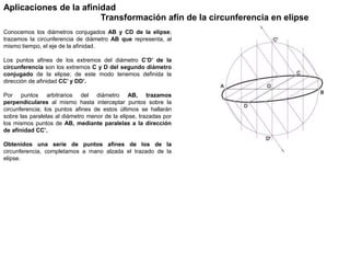 Aplicaciones de la afinidad
Transformación afín de la circunferencia en elipse
Conocemos los diámetros conjugados AB y CD de la elipse;
trazamos la circunferencia de diámetro AB que representa, al
mismo tiempo, el eje de la afinidad.
Los puntos afines de los extremos del diámetro C’D’ de la
circunferencia son los extremos C y D del segundo diámetro
conjugado de la elipse; de este modo tenemos definida la
dirección de afinidad CC’ y DD’.
Por puntos arbitrarios del diámetro AB, trazamos
perpendiculares al mismo hasta interceptar puntos sobre la
circunferencia; los puntos afines de estos últimos se hallarán
sobre las paralelas al diámetro menor de la elipse, trazadas por
los mismos puntos de AB, mediante paralelas a la dirección
de afinidad CC’.
Obtenidos una serie de puntos afines de los de la
circunferencia, completamos a mano alzada el trazado de la
elipse.
 