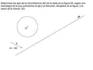 Determinar los ejes de la circunferencia afín de la dada en la figura 54, según una
homología de la que conocemos el eje y la dirección, dibujados en la figura, y la
razón de la misma -3/2.
 
