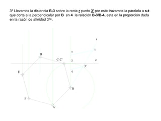 3º Llevamos la distancia B-3 sobre la recta r punto 3' por este trazamos la paralela a s-t
que corta a la perpendicular por B en 4 la relación B-3/B-4, esta en la proporción dada
en la razón de afinidad 3/4.
e
B
C-C'
D
E
F
s
t
3
3'
4
r
 