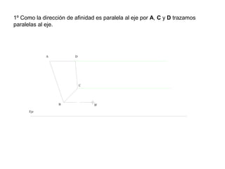 1º Como la dirección de afinidad es paralela al eje por A, C y D trazamos
paralelas al eje.
A
B B'
C
D
Eje
 