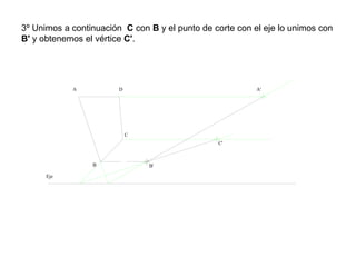 3º Unimos a continuación C con B y el punto de corte con el eje lo unimos con
B' y obtenemos el vértice C'.
A
B B'
C
D
Eje
A'
C'
 