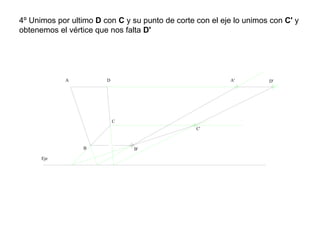 4º Unimos por ultimo D con C y su punto de corte con el eje lo unimos con C' y
obtenemos el vértice que nos falta D'
A
B B'
C
D
Eje
A' D'
C'
 