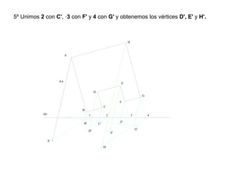 5º Unimos 2 con C', ·3 con F' y 4 con G' y obtenemos los vértices D', E' y H'.
eje
A
A'
B
C
D
E
F
G
H
1 2 3 4
B'
D'
E'
F'
C'
G'
H'
d.a
 