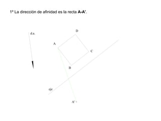 1º La dirección de afinidad es la recta A-A'.
d.a.
A
B
C
D
A'
eje
 