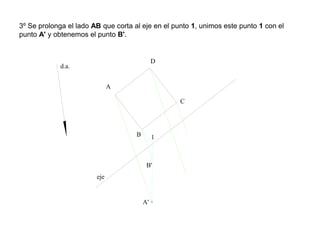 3º Se prolonga el lado AB que corta al eje en el punto 1, unimos este punto 1 con el
punto A' y obtenemos el punto B'.
d.a.
A
B
C
D
A'
B'
1
eje
 