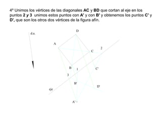 4º Unimos los vértices de las diagonales AC y BD que cortan al eje en los
puntos 2 y 3 unimos estos puntos con A' y con B' y obtenemos los puntos C' y
D', que son los otros dos vértices de la figura afín.
d.a.
A
B
C
D
A'
C'
D'
B'
1
2
3
eje
 