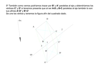 5º También como vemos podríamos trazar por B' y A' paralelas al eje y obtendríamos los
vértices C' y D' si tenemos presente que al ser A-D y B-C paralelas al eje también lo son
sus afines A'-D' y B'-C'
Se une los vértice y tenemos la figura afín del cuadrado dado.
d.a.
A
B
C
D
A'
C'
D'
B'
1
2
3
eje
 