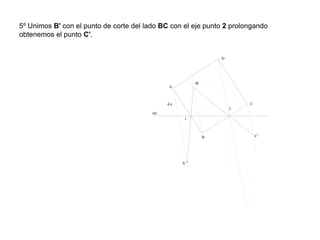 5º Unimos B' con el punto de corte del lado BC con el eje punto 2 prolongando
obtenemos el punto C'.
d.a
A
A'
B'
B
C
C'
D
eje
1
2
 