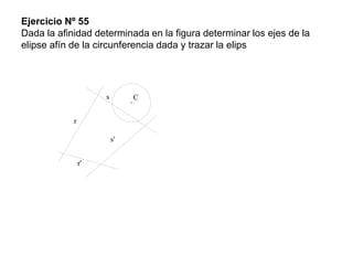 Ejercicio Nº 55
Dada la afinidad determinada en la figura determinar los ejes de la
elipse afín de la circunferencia dada y trazar la elips
r
s C
s'
r'
 