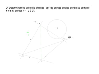 2º Determinamos el eje de afinidad por los puntos dobles donde se cortan r -
r' y s-s' puntos 1-1' y 2-2'.
r'
s'
C
s
r
eje
P
P'
d.a
1-1'
2-2'
 