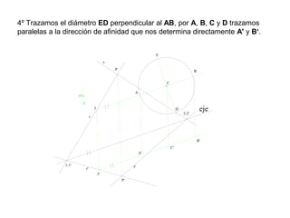 4º Trazamos el diámetro ED perpendicular al AB, por A, B, C y D trazamos
paralelas a la dirección de afinidad que nos determina directamente A' y B‘.
r'
s'
C
s
r
eje
P
P'
d.a
C'
A
B
A'
B'
E
D
1-1'
2-2'
3
3'
 