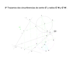 8º Trazamos dos circunferencias de centro C' y radios C'-N y C'-N‘.
r'
s'
C
s
r
eje
P
P'
d.a
C'
A
B
A'
B'
E
D
D'
E'
M'
N'
N'
1-1'
2-2'
3
3'
 