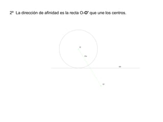 2º La dirección de afinidad es la recta O-O' que une los centros.
eje
O
O'
d.a
 