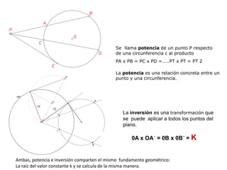 La potencia es una relación concreta entre un
punto y una circunferencia.
La inversión es una transformación que
se puede aplicar a todos los puntos del
plano.
Se llama potencia de un punto P respecto
de una circunferencia c al producto
PA x PB = PC x PD =……PT x PT = PT 2
Ambas, potencia e inversión comparten el mismo fundamento geométrico:
La raíz del valor constante k y se calcula de la misma manera.
0A x OA´ = 0B x 0B´ = K
 