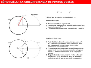 CÓMO HALLAR LA CIRCUNFERENCIA DE PUNTOS DOBLES
 