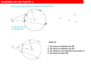 INVERSO DE UN PUNTO 1
Hallar B’
1. Se traza la mediatriz de AB
2. Se traza la mediatriz de AA’
3. Se dibuja la circunferencia de centro C
4. Se traza la recta OB
 
