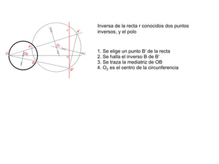 Inversa de la recta r conocidos dos puntos
inversos, y el polo
1. Se elige un punto B’ de la recta
2. Se halla el inverso B de B’
3. Se traza la mediatriz de OB
4. O2 es el centro de la circunferencia
 