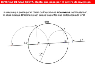 INVERSA DE UNA RECTA. Recta que pasa por el centro de inversión
Las rectas que pasan por el centro de inversión es autoinversa, se transforman
en ellas mismas, Únicamente son dobles los puntos que pertenecen a la CPD
 