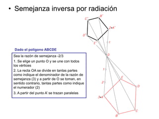 • Semejanza inversa por radiación
Sea la razón de semejanza -2/3
1. Se elige un punto O y se une con todos
los vértices
2. La recta OA se divide en tantas partes
como indique el denominador de la razón de
semejanza (3) y a partir de O se toman, en
sentido contrario, tantas partes como indique
el numerador (2)
3. A partir del punto A’ se trazan paralelas
Dado el polígono ABCDE
 