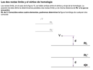 Las dos rectas límite y el vértice de homología
Las rectas límite, en el caso de la figura 15, se hallan ambas entre el vértice y el eje de la homología. La
posición de éste último la determinamos paralela a las rectas límite y a la misma distancia de RL’ a la que se
encuentra
RL de V. Conocidos estos cuatro elementos, podremos determinar la figura homóloga de cualquier otra
conocida
 