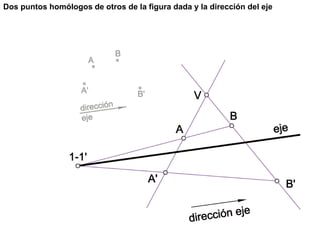 Dos puntos homólogos de otros de la figura dada y la dirección del eje
 