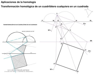 Aplicaciones de la homología
Transformación homológica de un cuadrilátero cualquiera en un cuadrado
 