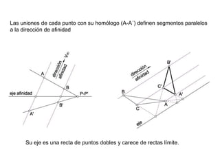 Las uniones de cada punto con su homólogo (A-A´) definen segmentos paralelos
a la dirección de afinidad
Su eje es una recta de puntos dobles y carece de rectas límite.
 
