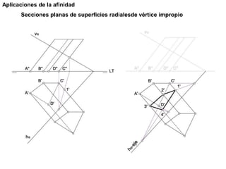 Aplicaciones de la afinidad
Secciones planas de superficies radialesde vértice impropio
 