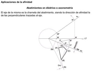 Abatimientos en diédrico o axonometría
Aplicaciones de la afinidad
El eje de la misma es la charnela del abatimiento, siendo la dirección de afinidad la
de las perpendiculares trazadas al eje.
 