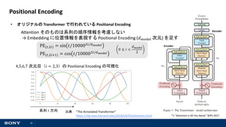 【DeepLearning研修】Transformerの基礎と応用 -- 第1回 Transformerの基本 | PDF