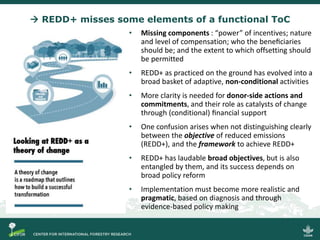 Transforming Redd Lessons Learned And Way Forward Ppt
