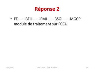 Réponse 2
• FE——BFII——IFMI——BSGI——MGCP
module de traitement sur FCCU
22/08/2020 TDRN - 5GTEL - ENSP - Pr TONYE 176
 