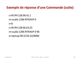Exemple de réponse d’une Commande (suite)
c=IN IP4 128.96.41.1
m=audio 1296 RTP/AVP 0
v=0
c=IN IP4 128.96.63.25
m=audio 1296 RTP/AVP 0 96
a=rtpmap:96 G726-32/8000
22/08/2020 TDRN - 5GTEL - ENSP - Pr TONYE 197
 