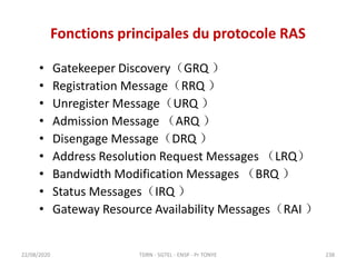 Fonctions principales du protocole RAS
• Gatekeeper Discovery（GRQ ）
• Registration Message（RRQ ）
• Unregister Message（URQ ）
• Admission Message （ARQ ）
• Disengage Message（DRQ ）
• Address Resolution Request Messages （LRQ）
• Bandwidth Modification Messages （BRQ ）
• Status Messages（IRQ ）
• Gateway Resource Availability Messages（RAI ）
22/08/2020 TDRN - 5GTEL - ENSP - Pr TONYE 238
 