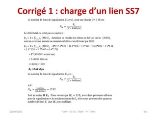 1_Transmission_des_données_et_reseaux_numeriques.pdf