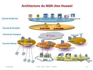 22/08/2020
Architecture du NGN chez Huawei
SoftX3000
3G
AMG5000
IAD 2000
series
Accès large
bande
RTPC TMG8010
SG7000
Rése...