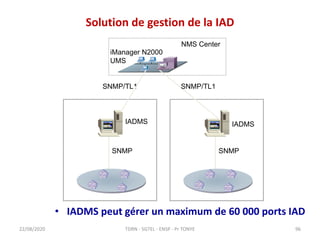 Solution de gestion de la IAD
• IADMS peut gérer un maximum de 60 000 ports IAD
22/08/2020
NMS Center
iManager N2000
UMS
IADMS
R
SNMP/TL1
R
IADMS
SNMP SNMP
SNMP/TL1
TDRN - 5GTEL - ENSP - Pr TONYE 96
 