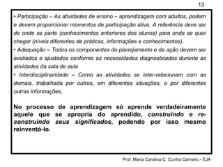 •  Participação – As atividades de ensino – aprendizagem com adultos, podem e devem proporcionar momentos de participação ativa. A referência deve ser de onde se parte (conhecimentos anteriores dos alunos) para onde se quer chegar (níveis diferentes de práticas, informações e conhecimentos). •  Adequação – Todos os componentes do planejamento e da ação devem ser avaliados e ajustados conforme as necessidades diagnosticadas durante as atividades da sala de aula •  Interdisciplinaridade – Como as atividades se inter-relacionam com as demais, trabalhada por outros, em diferentes situações, e por diferentes outras informações. No processo de aprendizagem só aprende verdadeiramente aquele que se apropria do aprendido,  construindo e re-construindo seus significados , podendo por isso mesmo reinventá-lo. 