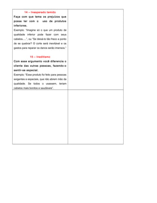 14 – Inesperado temido
Faça com que tema os prejuízos que
possa ter com o uso de produtos
inferiores.
Exemplo: “Imagine só o que um produto de
qualidade inferior pode fazer com seus
cabelos.....”, ou “Se deixá-lo tão fraco a ponto
de se quebrar? O corte será inevitável e os
gastos para reparar os danos serão imensos.”
15 – Ineditismo
Com esse argumento você diferencia o
cliente das outras pessoas, fazendo-o
sentir-se especial.
Exemplo: “Esse produto foi feito para pessoas
exigentes e especiais, que não abrem mão da
qualidade. Se todos o usassem, teriam
cabelos mais bonitos e saudáveis”.
 