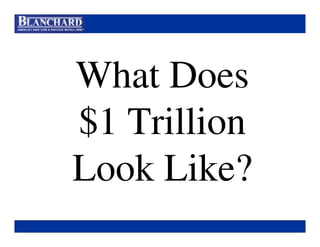 What Does
$1 Trillion
Look Like?
 