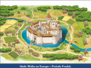 Idade Média na Europa – Período Feudal.
 